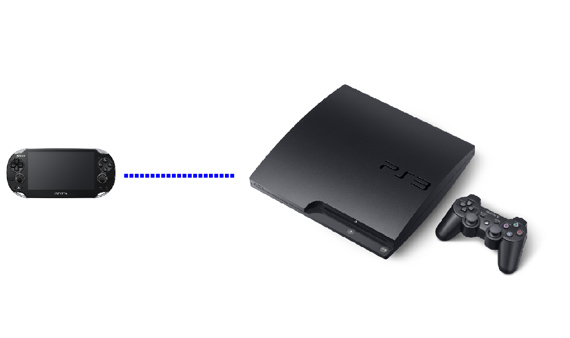 PlayStation®3 Software Update Version 4.00 PlayStation®3 Software Update Version 4.00