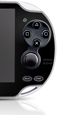 PlayStation®Vita Controls